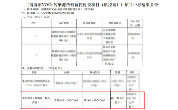 我司中标PF-300非甲烷总烃检测仪4台