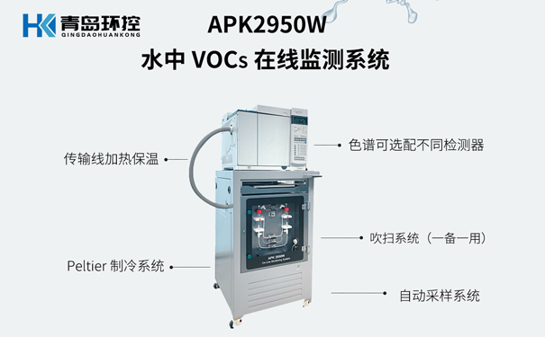 APK2950W水中VOCs在线监测系统