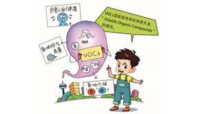 VOCs是什么污染物？主要包含哪几种污染物？