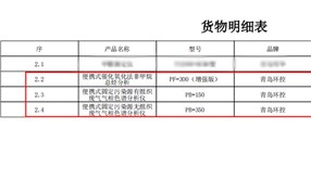 我司中标PF-300便携式非甲烷总烃、PB-150\PB-350便携式气相色谱